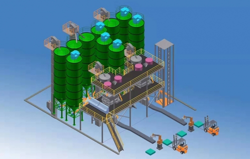 江西砂浆生产系统图